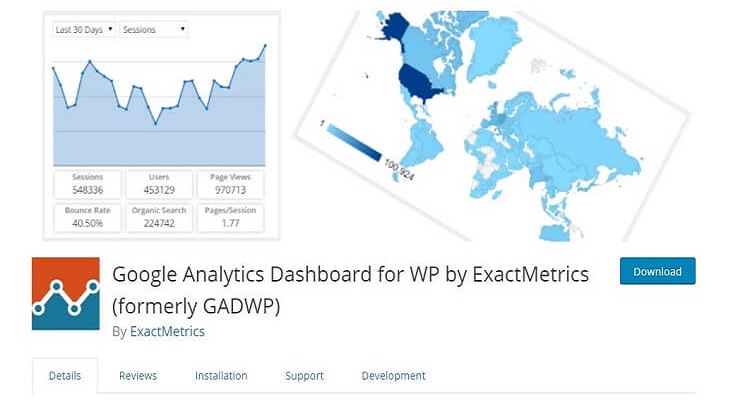 Google Analytics Dashbaord for WP - ASH KNOWS