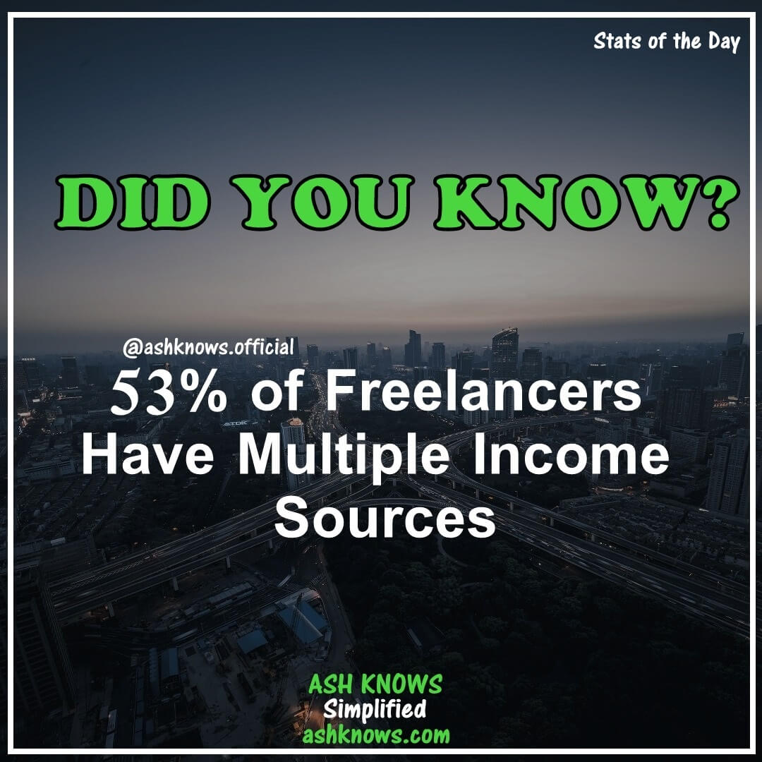Freelance Stats - ASH KNOWS