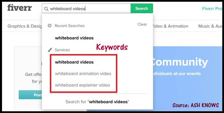 Most Searched Keywords on Fiverr - Whiteboard Videos - ASH KNOWS