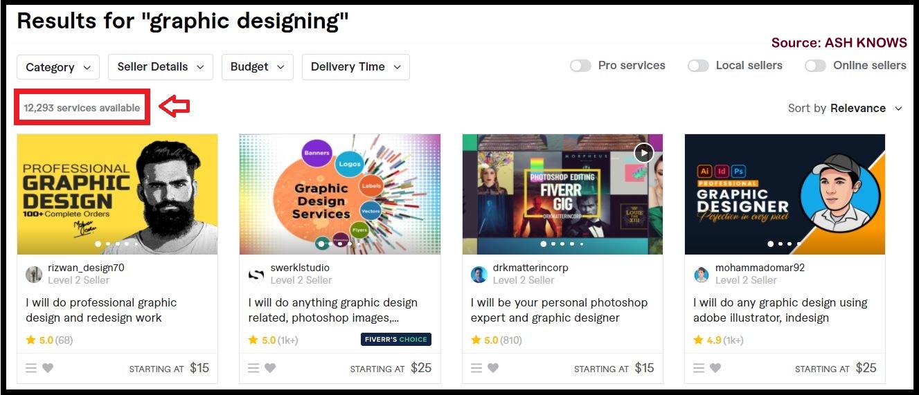 Graphic Designing Fiverr - ASH KNOWS
