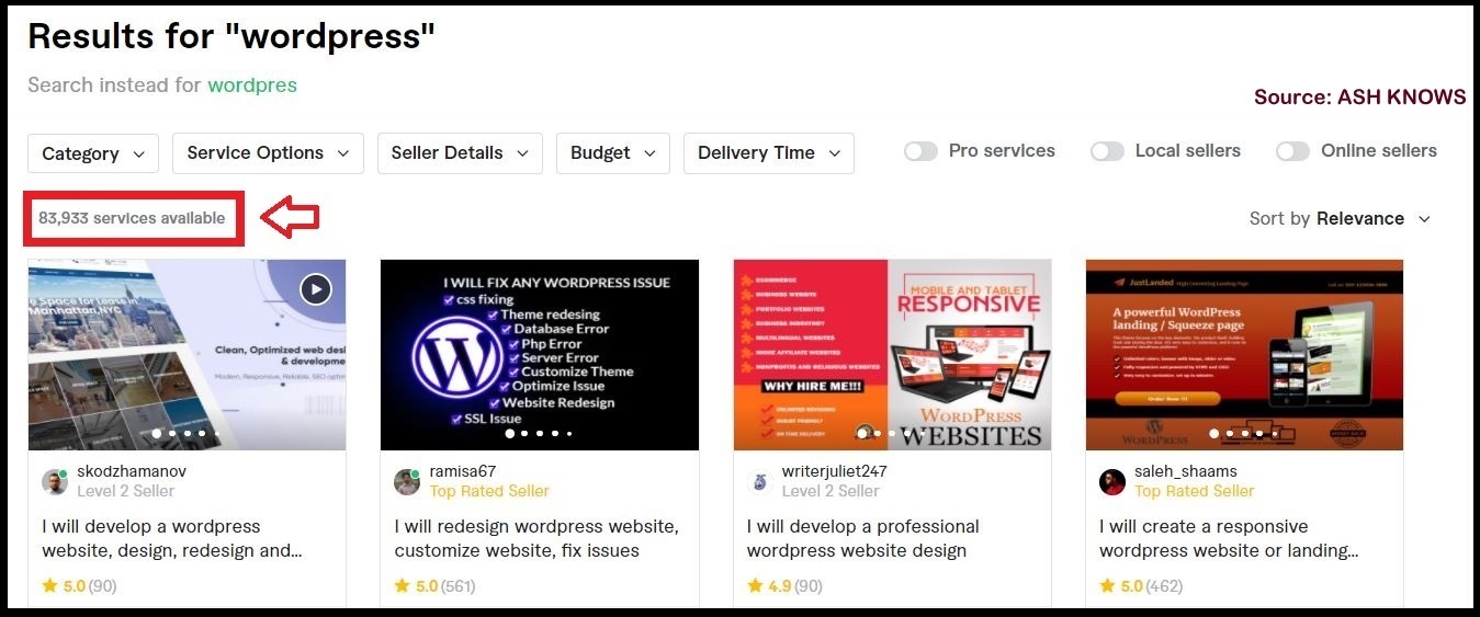 WordPress Development Fiverr - ASH KNOWS