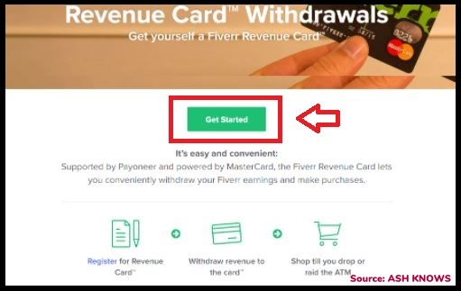 Fiverr Revenue Card Pakistan - ASH KNOWS